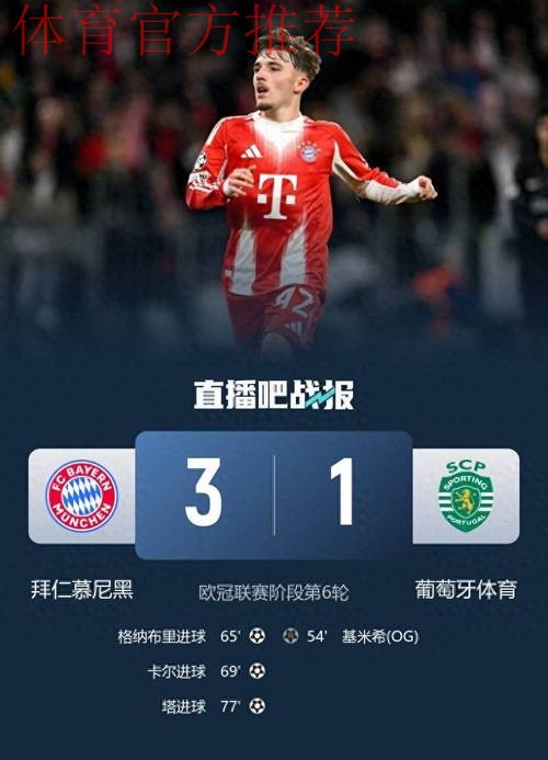 17岁小将卡尔欧冠4场3球 拜仁3-1逆转葡萄牙体育