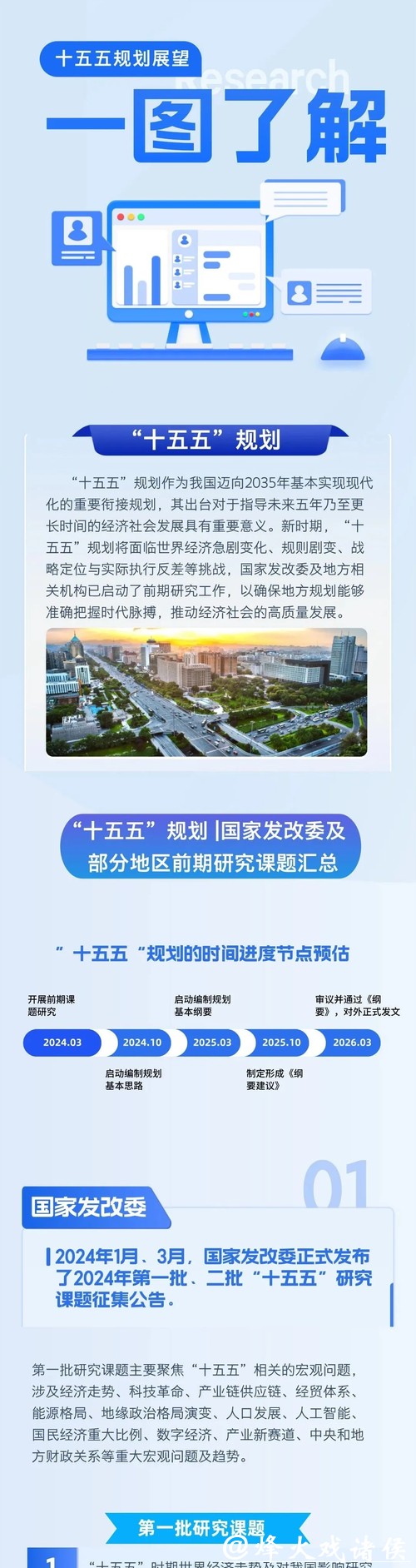 “十五五”规划开局之年，上海体育重点聚焦六方面工作